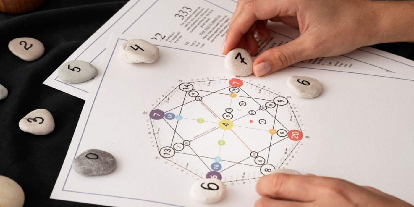 Numerology Consultation