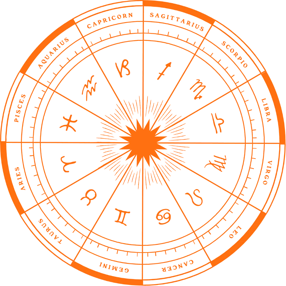 astrology image